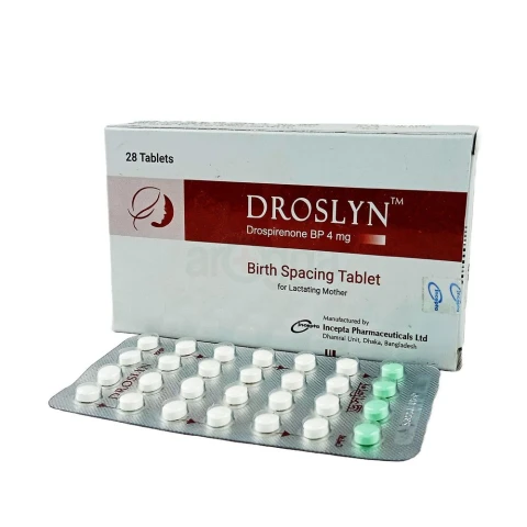 Prescription Medicines