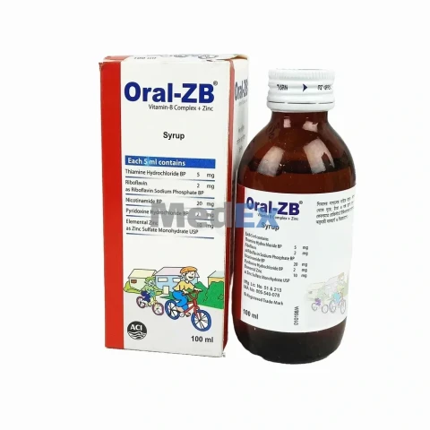 Prescription Medicines