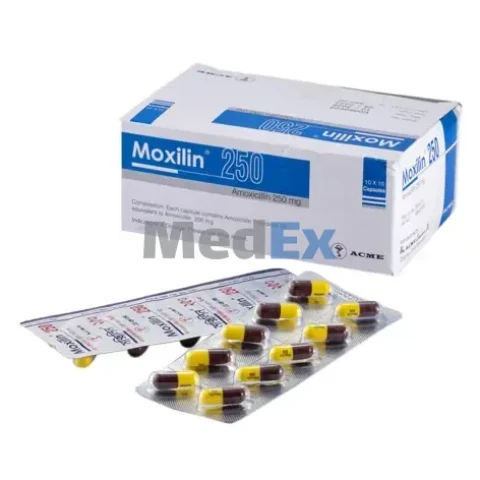 Prescription Medicines