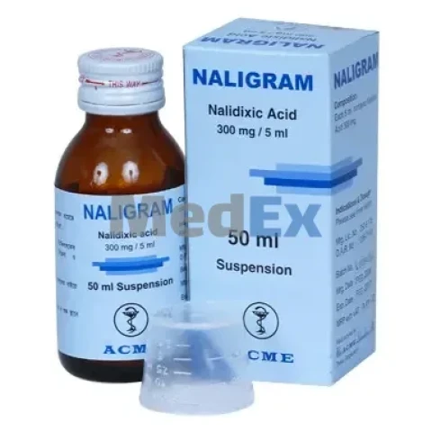 Prescription Medicines