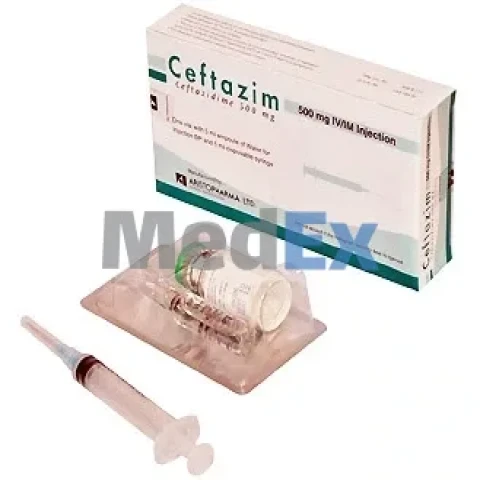 Prescription Medicines