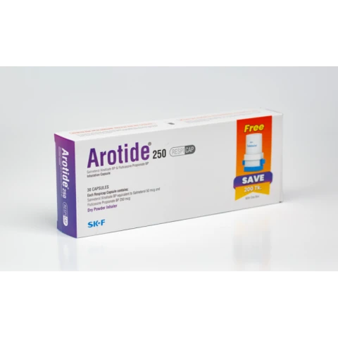 Prescription Medicines