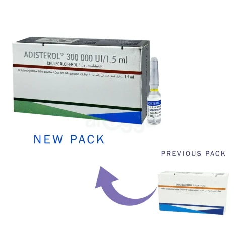 Prescription Medicines