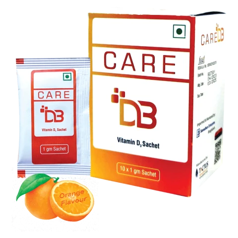 Prescription Medicines