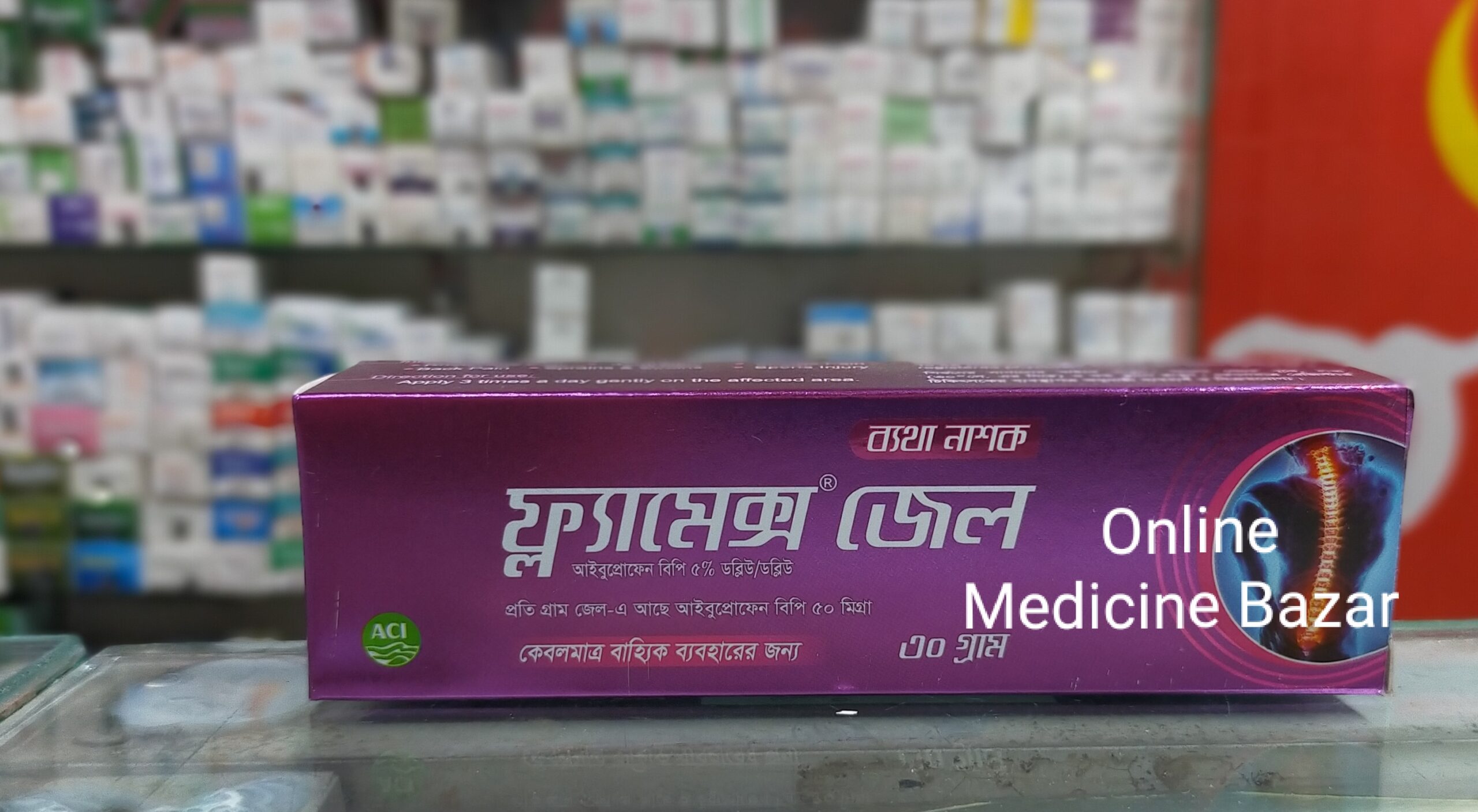 Prescription Medicines